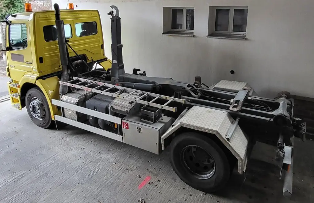 8df2feab-859b-46a7-aac1-1f593d6ce1a1-LKW Mercedes AXOR 3.jpg