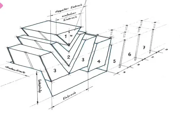 aa388363-dd12-4257-9114-98aa37b671a0-Graben.png