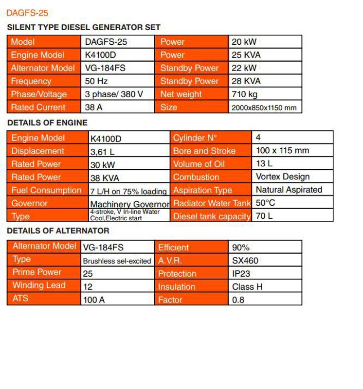 847b00f8-f459-4921-8265-7f967d63621e-dagf 25.1.JPG