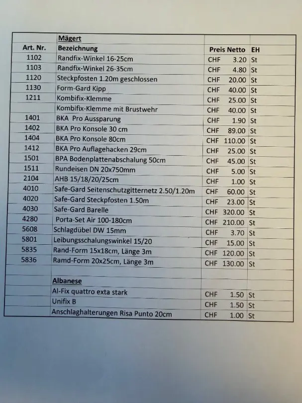 Mägert Produkte, Form-Gard, Safe-Gard, Konsolen