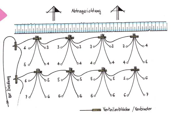 6d6e5e1b-bdf2-4230-88fb-ef2bd6c6ac93-Felsabtrag.png