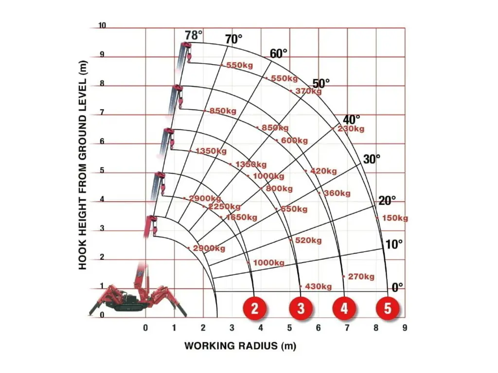 d0aac3c3-c881-44e1-b7b4-17d0812f0c15-URW-295 Diagramm.jpg