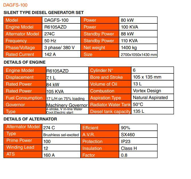 7e0e2e95-48cc-487b-91d1-71c62db48c8e-dagf 100.JPG