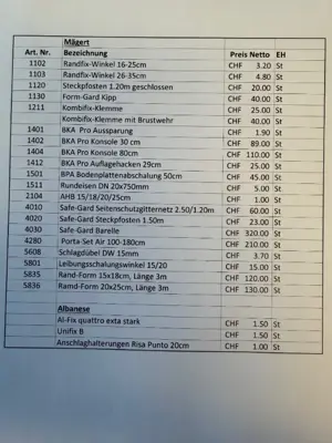 Mägert Produkte, Form-Gard, Safe-Gard, Konsolen