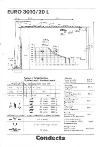 6466d938-c69b-4ce5-8f8d-63ea055af195-2026-10-20 07_57_10-3010,20 L, 30m - PDF-XChange Editor.jpg