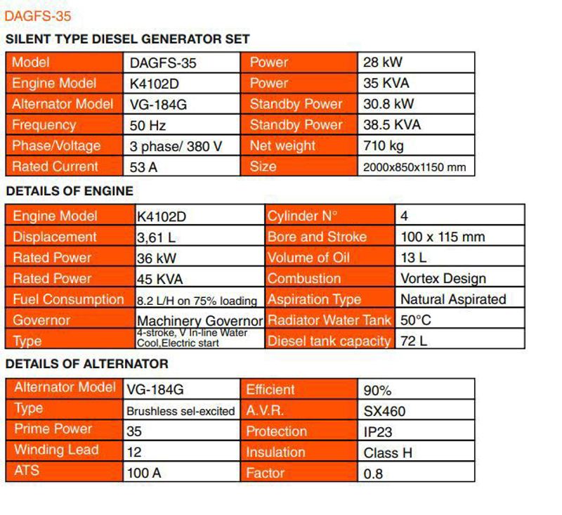 07435759-327d-47da-b48e-79cb995b12d3-dagf 35.1.JPG