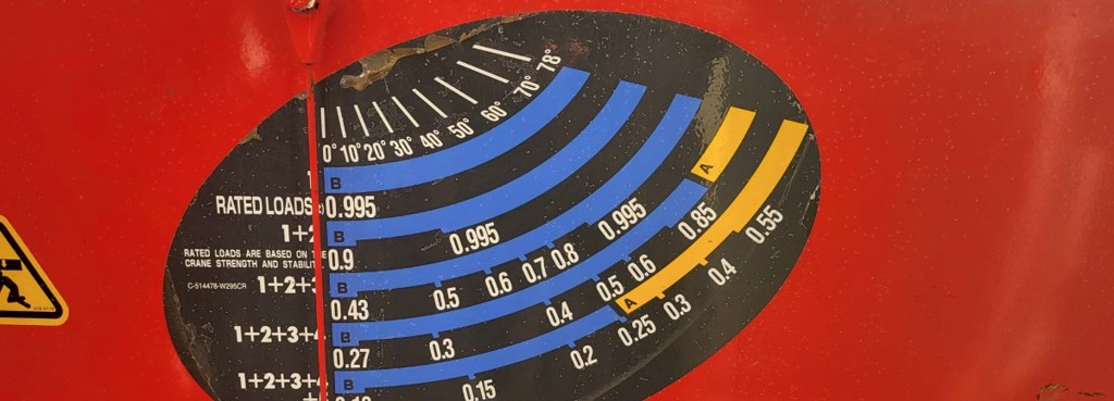 de036260-a96a-48cf-b675-ac241a0a55ce-lastendiagramm unic kran.jpg