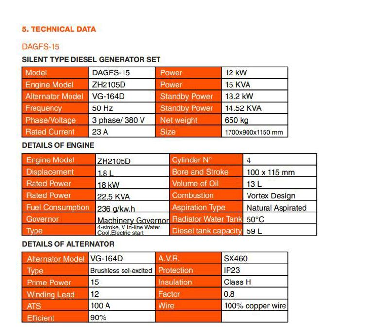 736267a8-d98b-4c67-bdc8-35614ac0d367-dagf 15.3.JPG